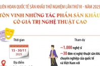 Tôn vinh những tác phẩm sân khấu có giá trị nghệ thuật cao