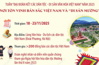 Tổ chức Tuần "Đại đoàn kết các dân tộc - Di sản Văn hóa Việt Nam"