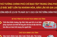Tập trung ứng phó lũ đặc biệt lớn tại Khánh Hòa, Đắk Lắk và Gia Lai