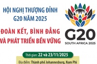 Hội nghị Thượng đỉnh G20 năm 2025: Đoàn kết, Bình đẳng và Phát triển bền vững