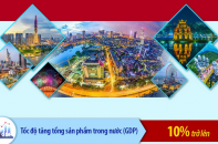 Các chỉ tiêu phát triển kinh tế - xã hội chủ yếu năm 2026