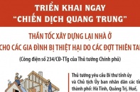 "Chiến dịch Quang Trung" - Thần tốc xây dựng lại nhà ở cho các gia đình bị thiệt hại do các đợt thiên tai