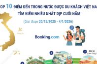 Top 10 điểm đến trong nước được du khách Việt Nam tìm kiếm nhiều nhất dịp cuối năm