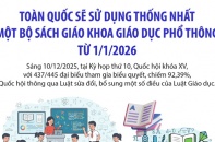 Toàn quốc sẽ sử dụng thống nhất một bộ sách giáo khoa giáo dục phổ thông từ 1/1/2026