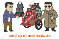 Quyết tâm ngăn chặn, đẩy lùi tình trạng buôn lậu, hàng giả