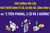 Thủ tướng yêu cầu phát triển kinh tế số, xã hội số, công dân số với "5 tiên phong, 5 có và 5 không"