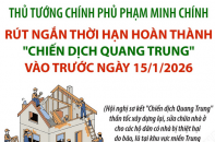 Rút ngắn thời hạn hoàn thành "Chiến dịch Quang Trung" vào trước ngày 15/1/2026