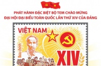Ý nghĩa việc phát hành đặc biệt bộ tem chào mừng Đại hội XIV của Đảng