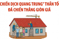 Chiến dịch Quang Trung thần tốc đã chiến thắng giòn giã