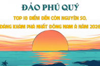 Đảo Phú Quý vào Top 10 điểm đến đáng khám phá hàng đầu Đông Nam Á năm 2026