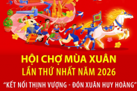 Hội chợ Mùa Xuân lần thứ nhất năm 2026: "Kết nối thịnh vượng - Đón xuân huy hoàng"