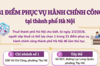 31 điểm phục vụ hành chính công tại thành phố Hà Nội
