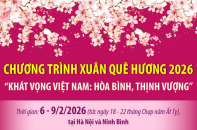 Chương trình Xuân Quê hương 2026: "Khát vọng Việt Nam: Hòa bình, Thịnh vượng"