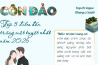 Côn Đảo lọt Top 5 điểm đến trăng mật tuyệt nhất năm 2026