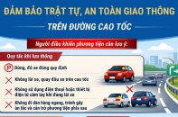 Đảm bảo trật tự, an toàn giao thông trên đường cao tốc dịp Tết