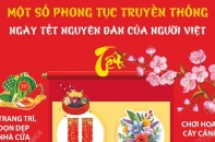 Một số phong tục truyền thống trong ngày Tết Nguyên đán của người Việt