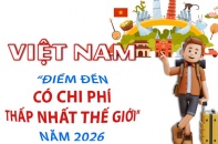 Việt Nam được bình chọn là điểm đến có chi phí sinh hoạt thấp nhất thế giới 2026 với người nước ngoài