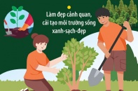 Ý nghĩa của Tết trồng cây