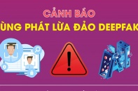 Cảnh báo bùng phát lừa đảo deepfake