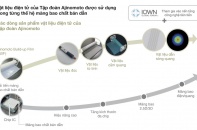 "Quyền năng" của Axit Amin: Từ bếp ăn gia đình đến "trái tim" của kỷ nguyên số
