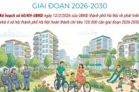 Hà Nội phấn đấu hoàn thành 120.000 căn nhà ở xã hội giai đoạn 2026 - 2030