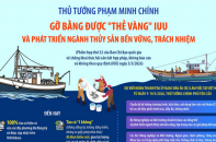 Gỡ bằng được "thẻ vàng" IUU và phát triển ngành thủy sản bền vững, trách nhiệm