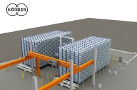 Körber Supply Chain bắt tay hợp tác với HH Stainless Pte Ltd