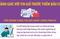 Bầu cử Quốc hội khóa XVI và HĐND: Cảnh giác với tin giả trước thềm bầu cử