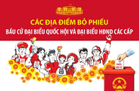 Bầu cử Quốc hội khóa XVI và HĐND: Thông tin chung về các địa điểm bỏ phiếu