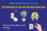 Chiến dịch Giờ Trái đất 2026: Tiết kiệm điện từ thay đổi thói quen hàng ngày