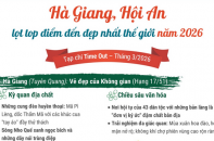 Hà Giang, Hội An lọt Top điểm đến đẹp nhất thế giới năm 2026