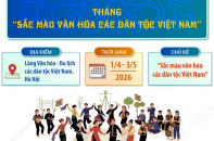 Tháng "Sắc màu văn hóa các dân tộc Việt Nam"