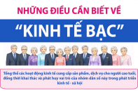 Những điều cần biết về "kinh tế bạc"