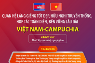 Quan hệ láng giềng tốt đẹp, hữu nghị truyền thống, hợp tác toàn diện, bền vững lâu dài Việt Nam - Campuchia
