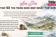 Sa Pa lọt Top 53 thị trấn nhỏ đẹp nhất thế giới