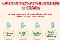 Hướng dẫn xác thực thông tin thuê bao di động từ ngày 15/4/2026