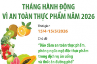 Tháng hành động vì an toàn thực phẩm năm 2026