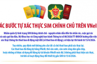 Các bước tự xác thực SIM chính chủ trên VNeID
