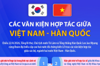 Các văn kiện hợp tác giữa Việt Nam - Hàn Quốc