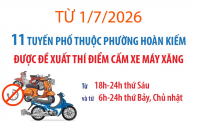 Chi tiết 11 tuyến phố tại Hà Nội được đề xuất thí điểm cấm xe máy xăng theo giờ từ 1/7/2026
