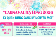 Carnaval Hạ Long 2026 - Kỳ quan bừng sáng kỷ nguyên mới