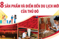 8 sản phẩm và điểm đến du lịch mới của Thủ đô Hà Nội