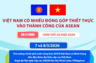 Việt Nam có nhiều đóng góp thiết thực vào thành công của ASEAN