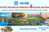 Hà Nội phê duyệt, điều chỉnh chủ trương đầu tư 6 dự án lớn, quan trọng