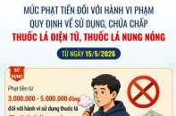 Từ ngày 15/5/2026, sử dụng thuốc lá điện tử có thể bị phạt đến 5 triệu đồng