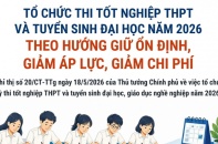 Tổ chức thi tốt nghiệp THPT và tuyển sinh đại học năm 2026 theo hướng giữ ổn định, giảm áp lực, giảm chi phí