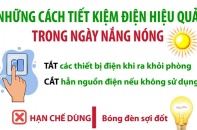 Những cách tiết kiệm điện hiệu quả trong ngày nắng nóng
