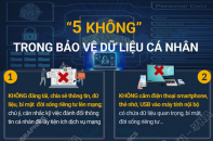 Chuyên gia khuyến cáo "5 không" trong bảo vệ dữ liệu cá nhân