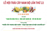 Nhiều hoạt động nổi bật tại Lễ hội Trái cây Nam Bộ lần thứ 22