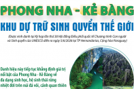 Phong Nha - Kẻ Bàng được vinh danh Khu Dự trữ sinh quyển thế giới